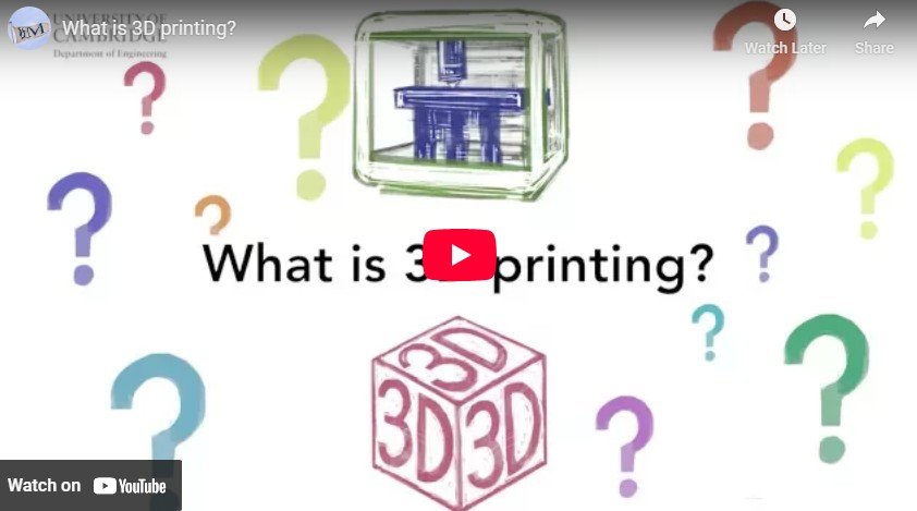 What is 3D Printing?